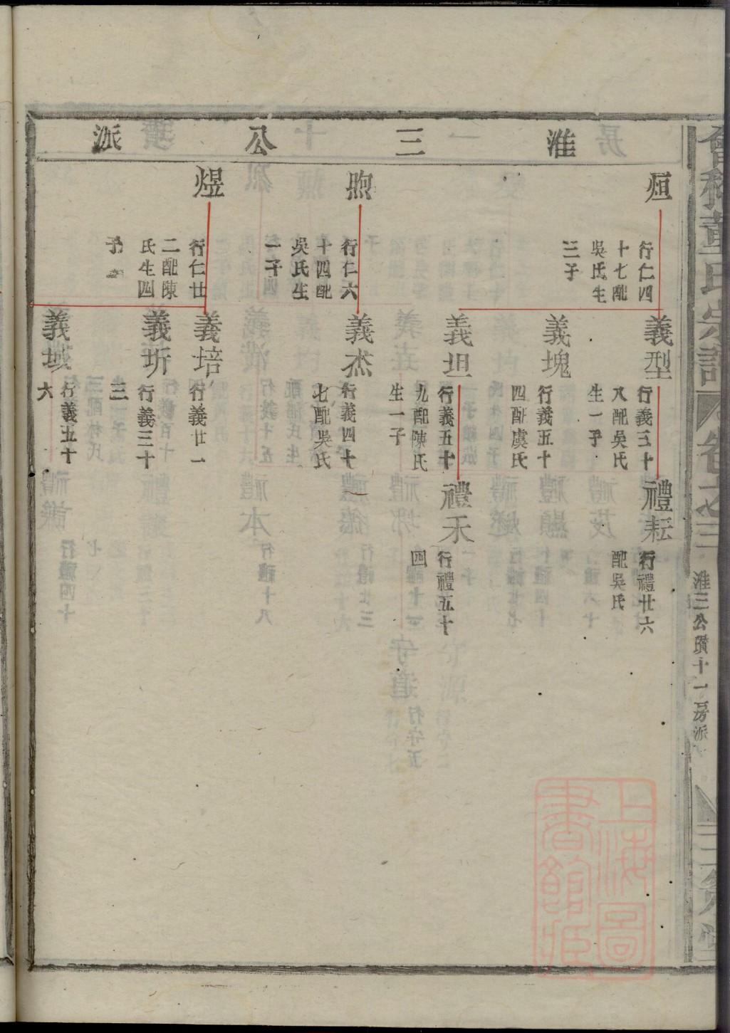 庞氏族谱电子版