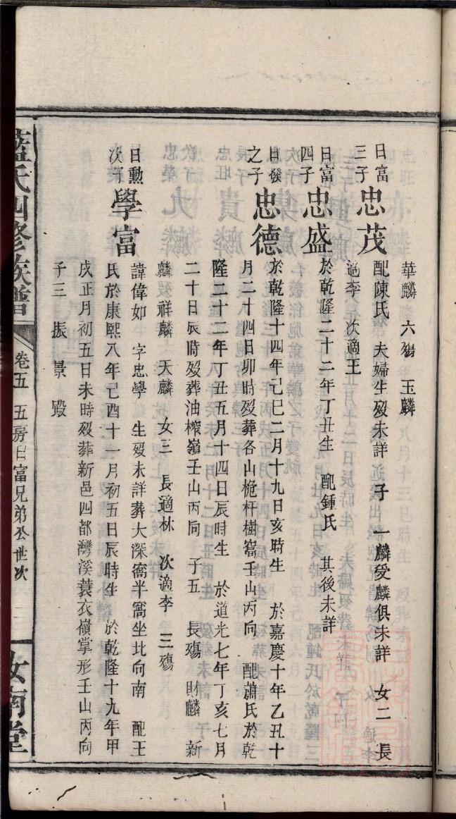 陆氏族谱电子版