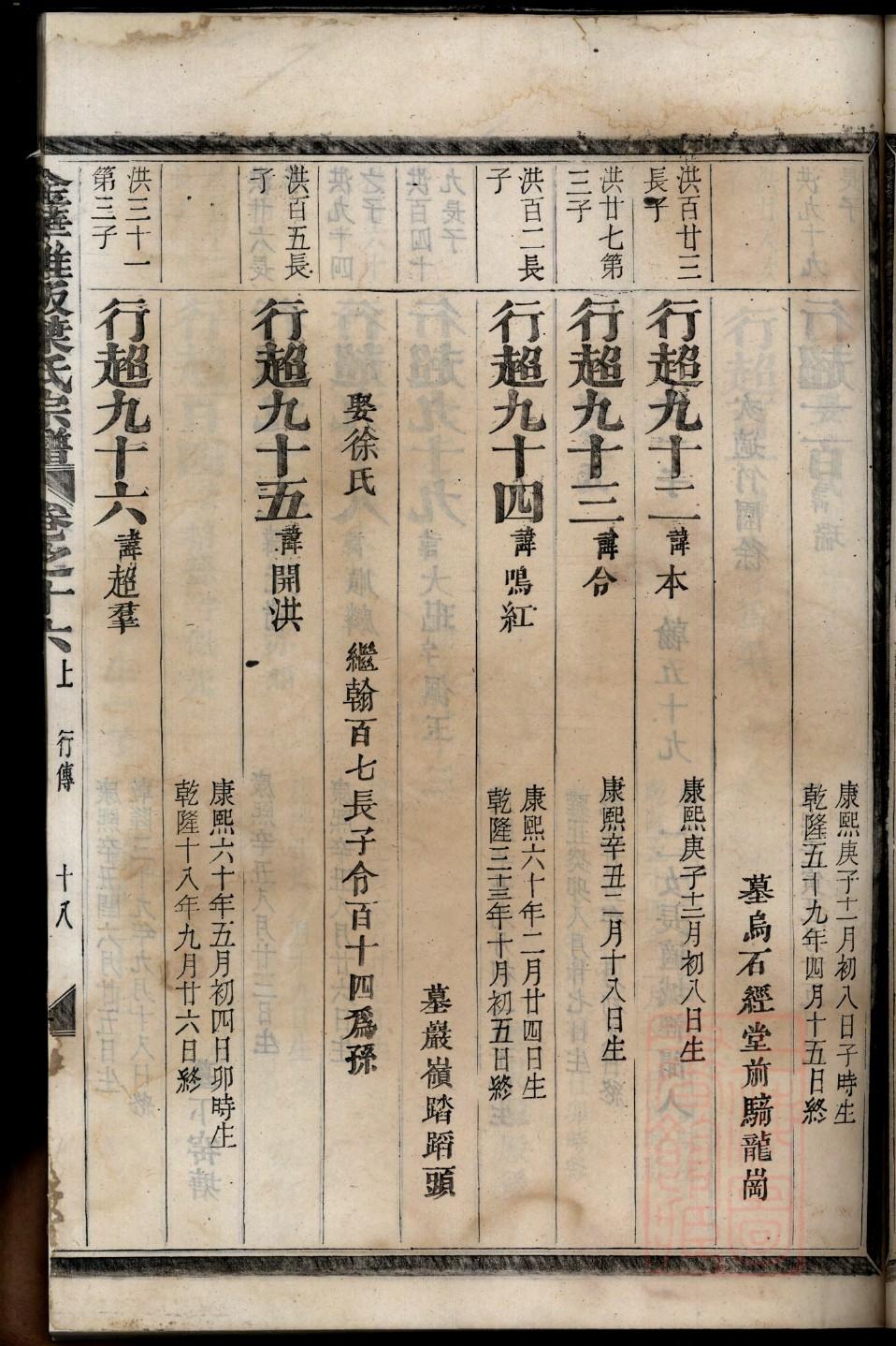 封氏族谱字辈大全集