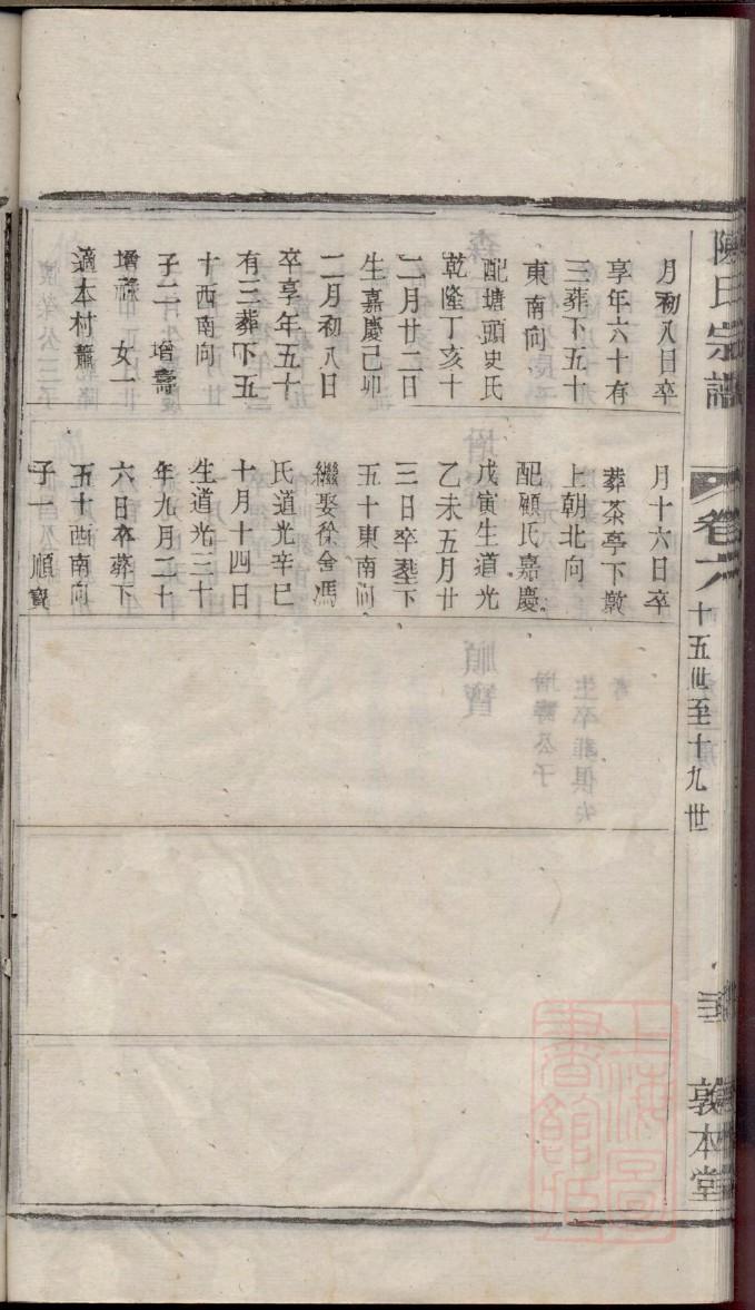 常氏家谱网常氏族谱