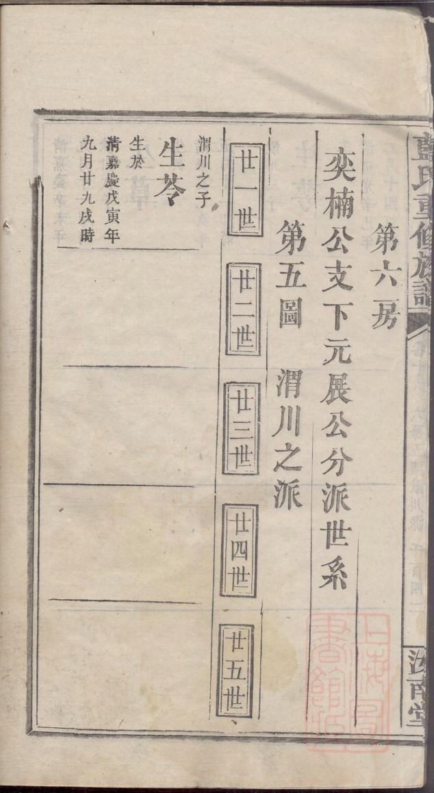 窦氏族谱十六字家训
