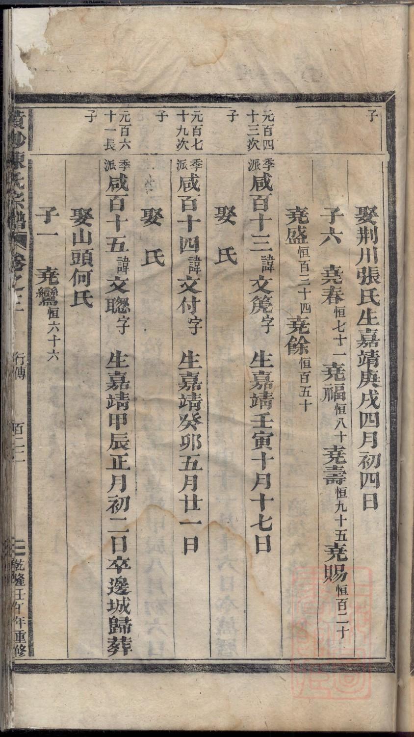 蔡氏族谱山西分支