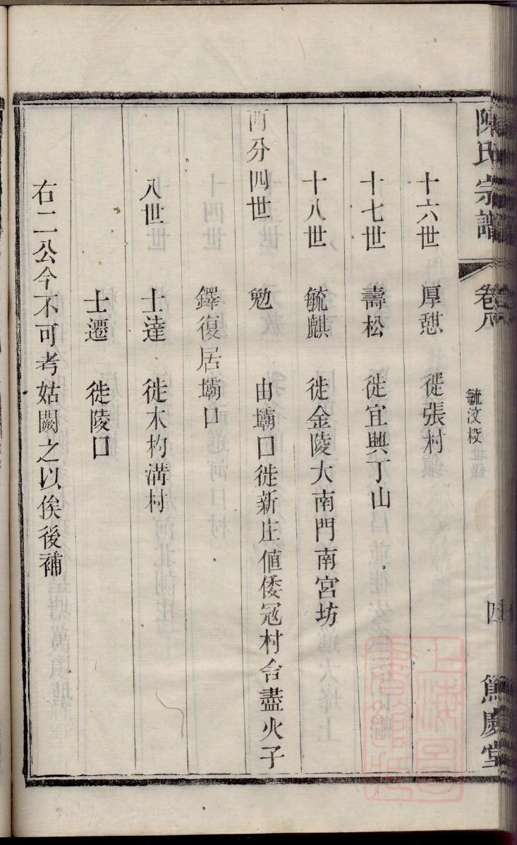 许氏族谱的收藏价值