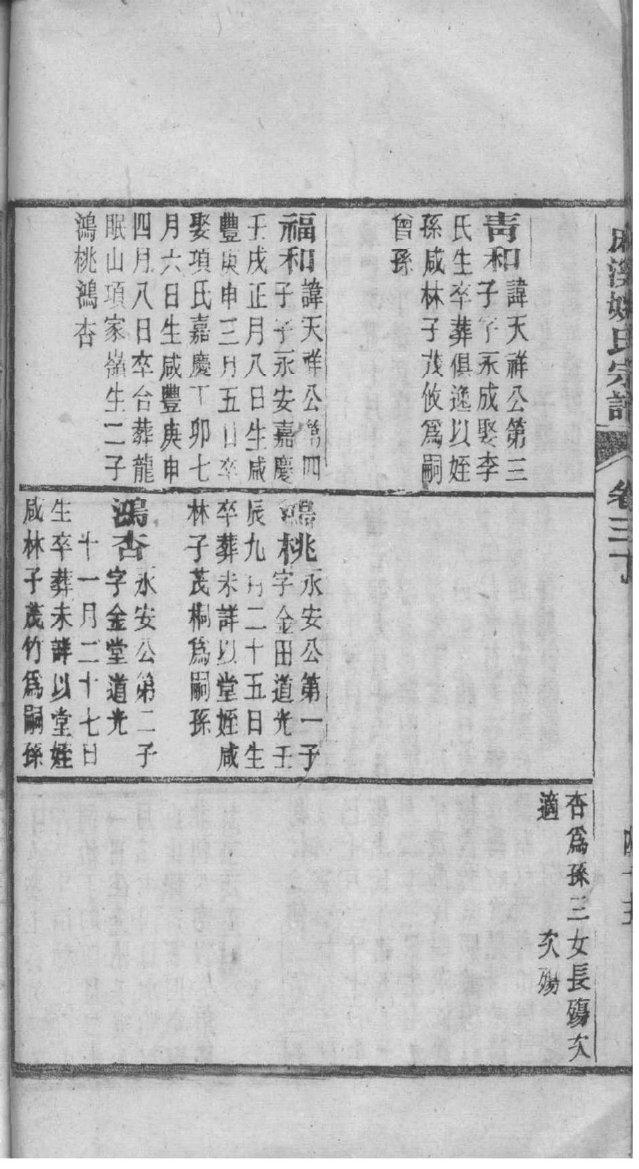 史氏家谱的字辈顺序