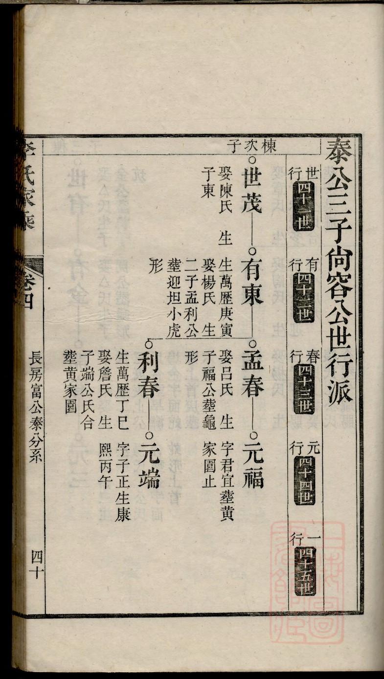 汤氏家谱网