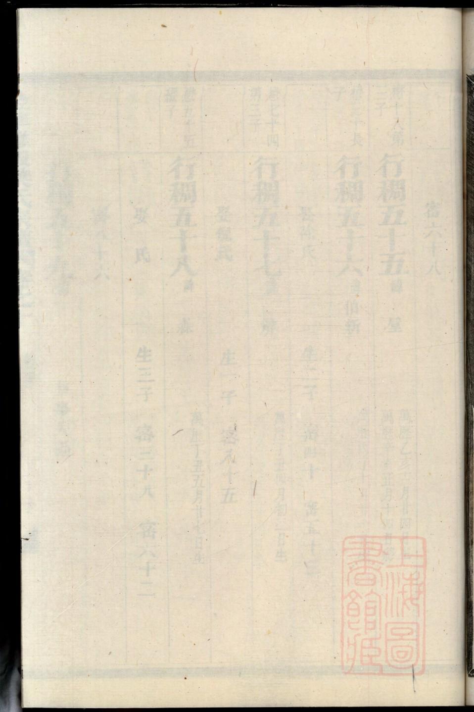 冠姓的姓氏排名