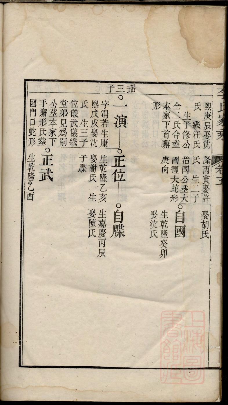 贺氏族谱山西分支