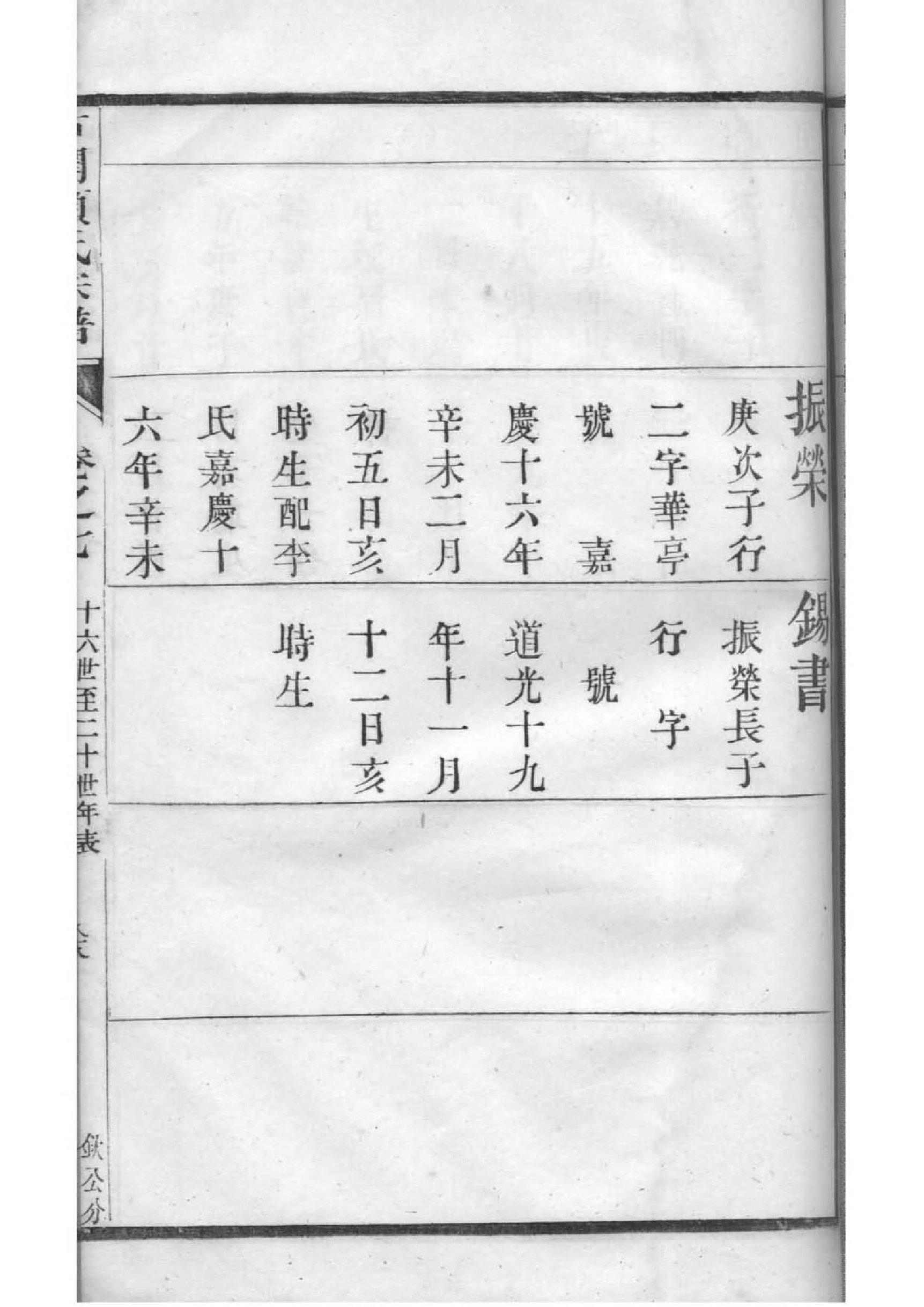 东门氏家谱族谱在哪里看