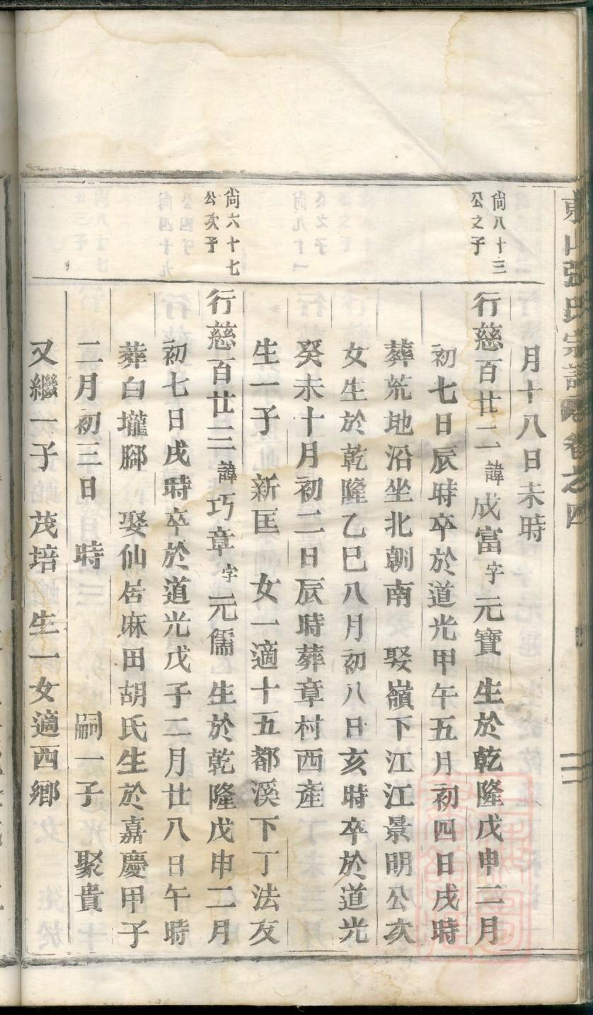 冯族谱56个字字辈