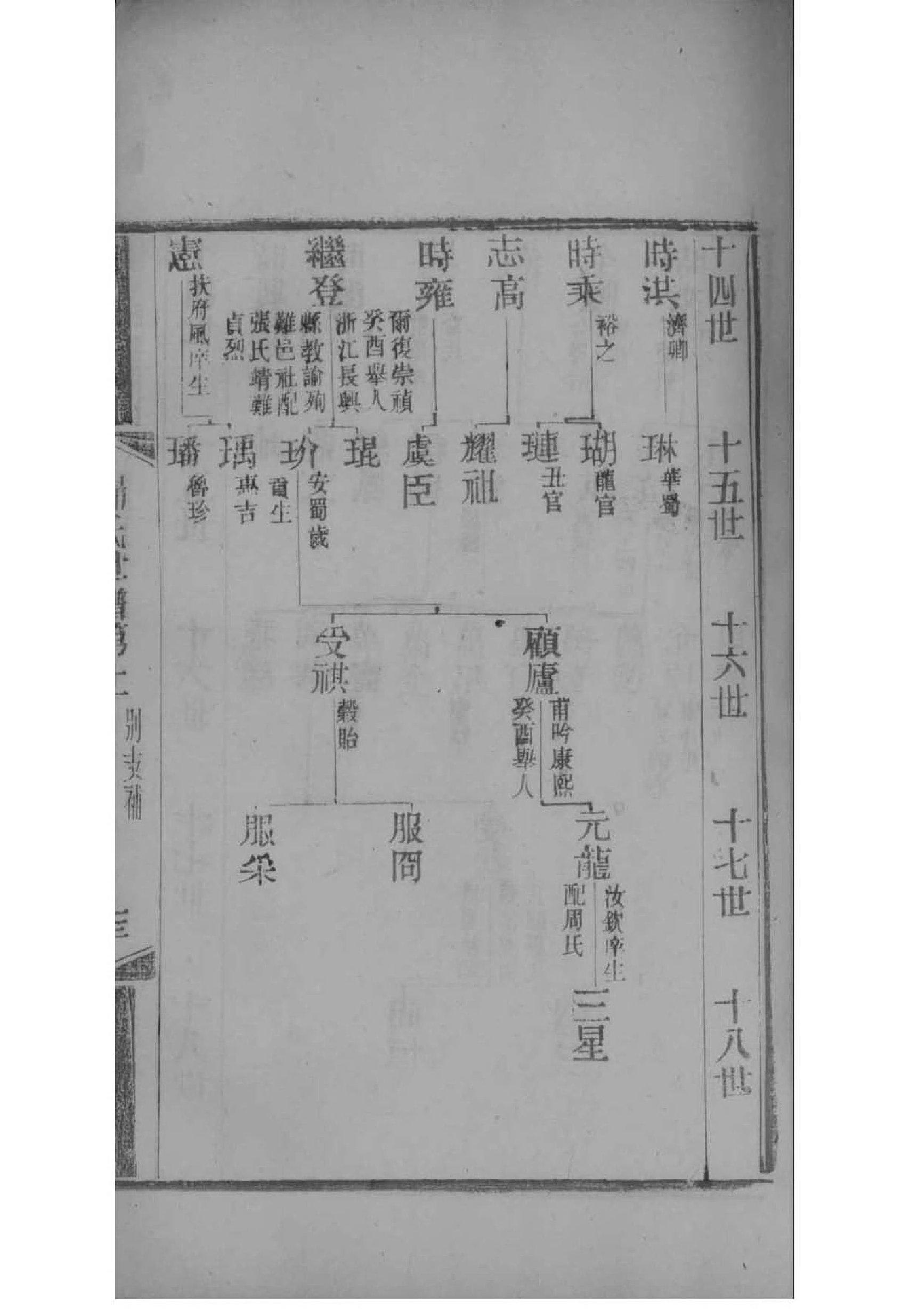 穆敬高族谱