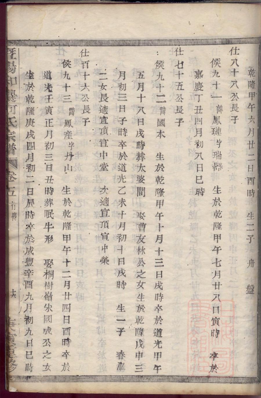 山姓的姓氏排名