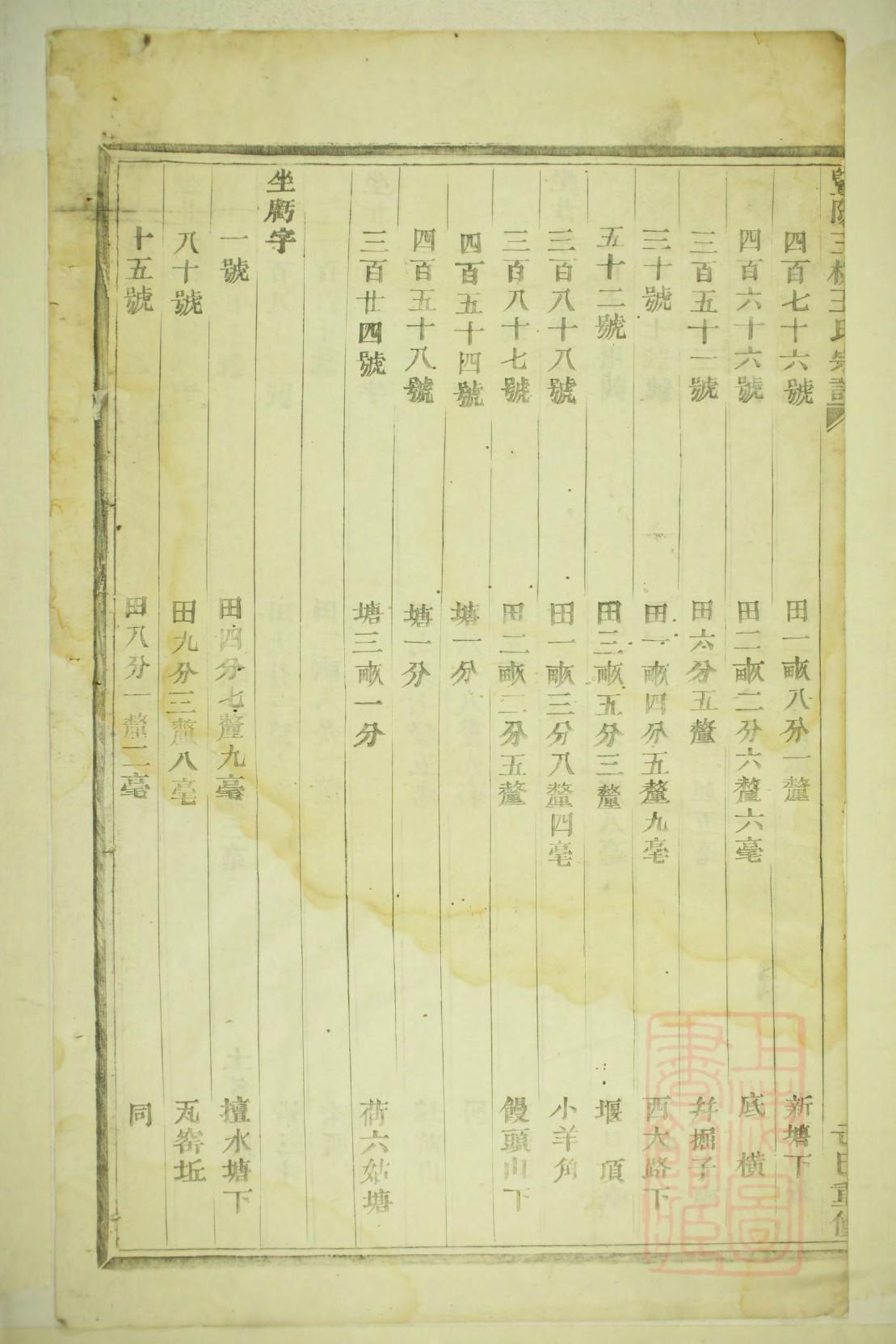 潘氏族谱全国统一字辈