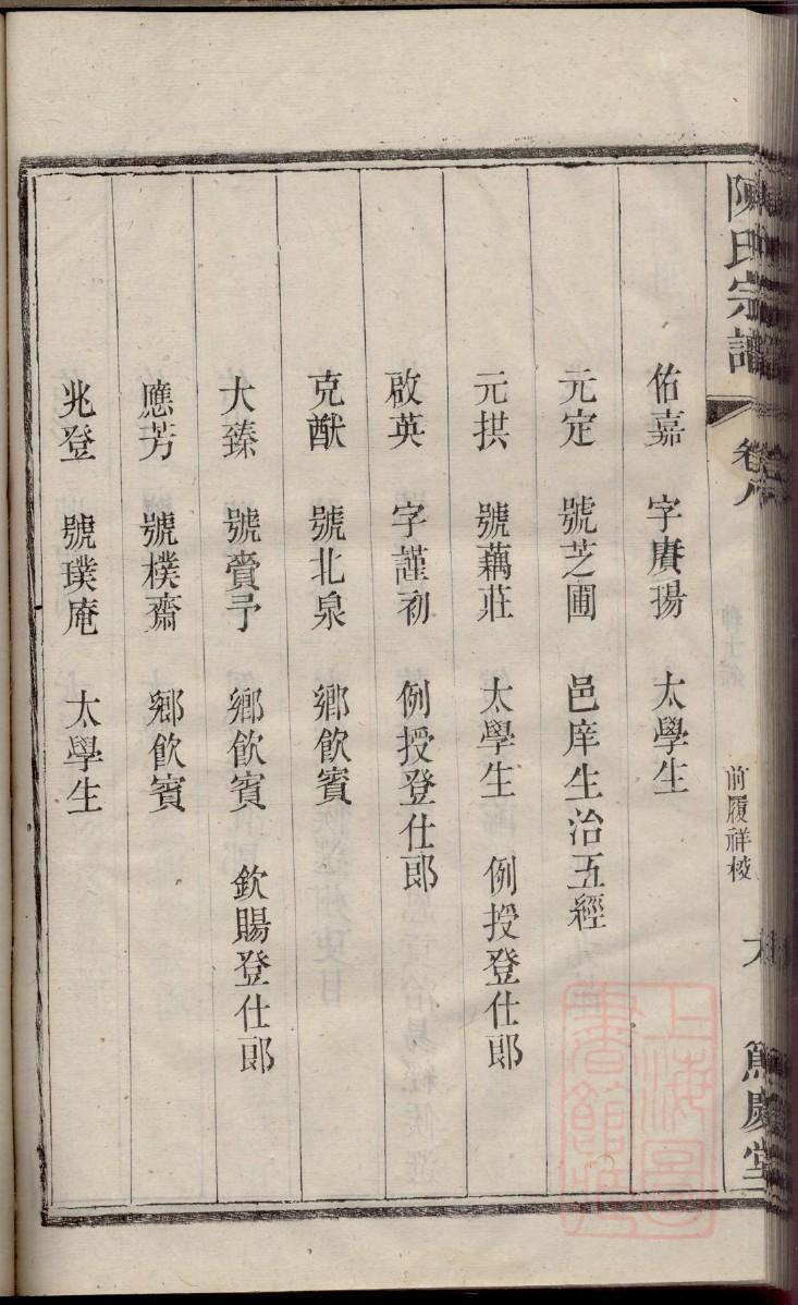 但氏家谱全书