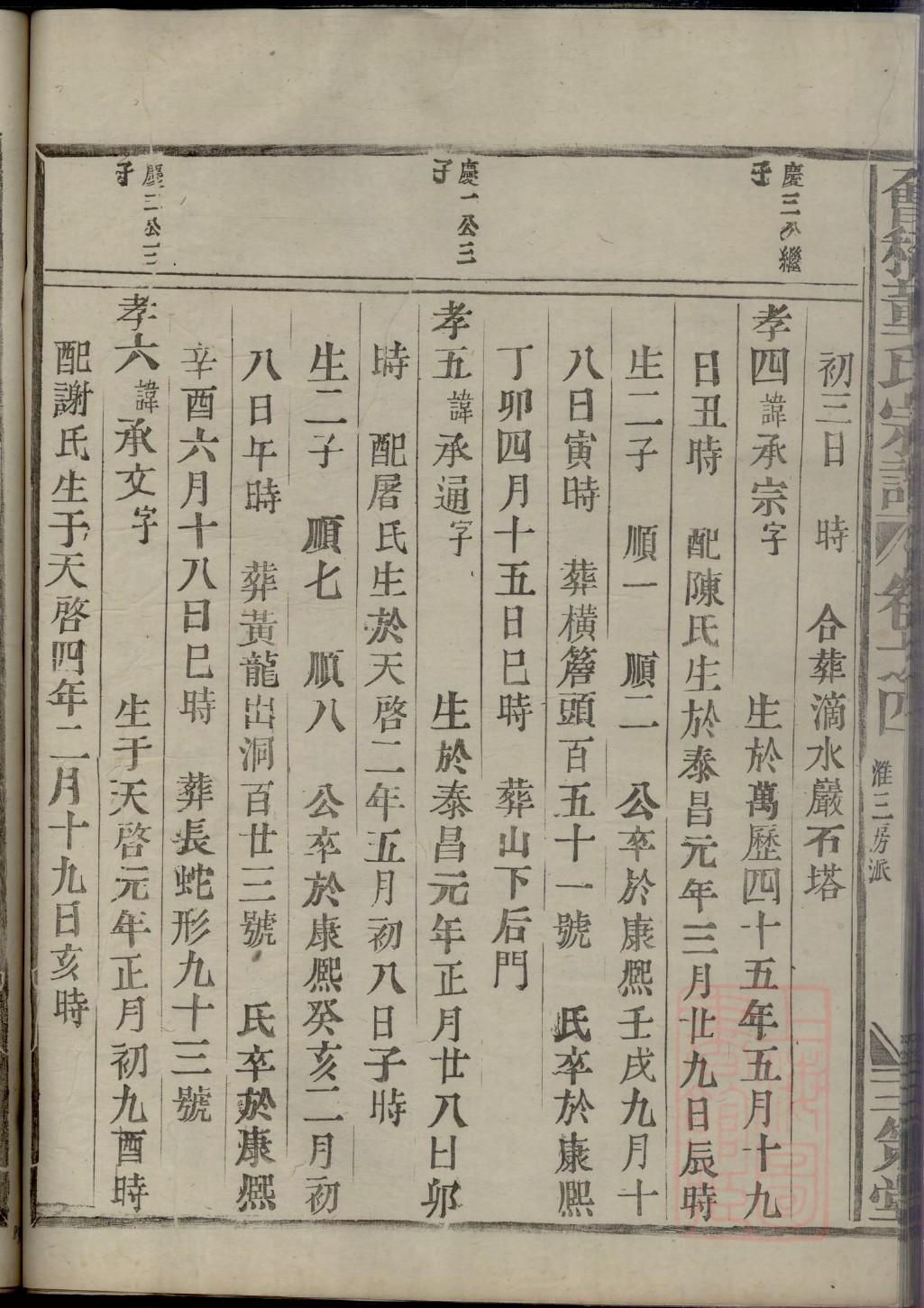 辽宁张氏宗祠在哪里