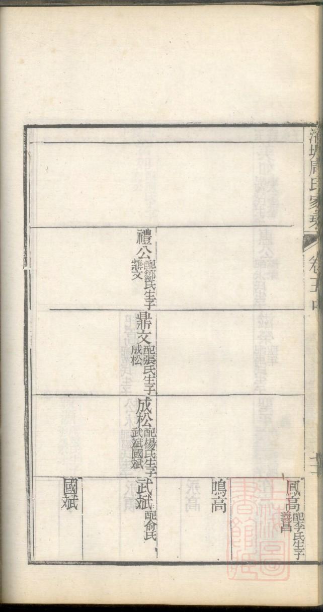 储氏族谱字辈书
