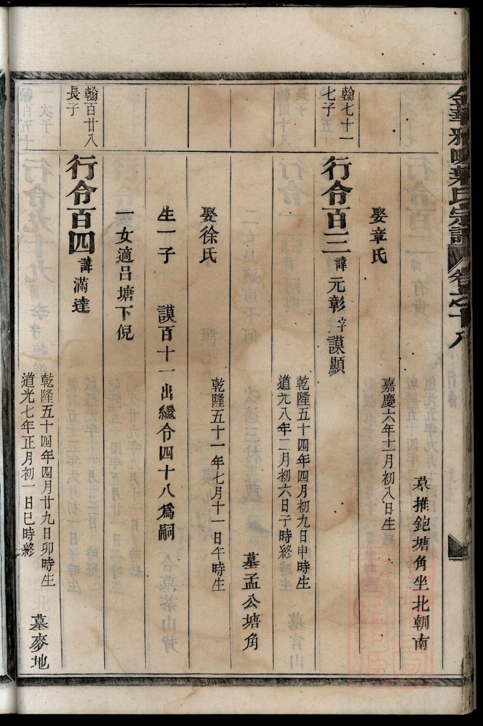 钟氏族谱电子版