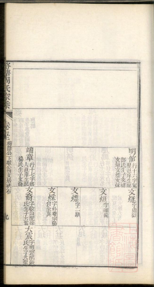 全氏族谱书籍购买