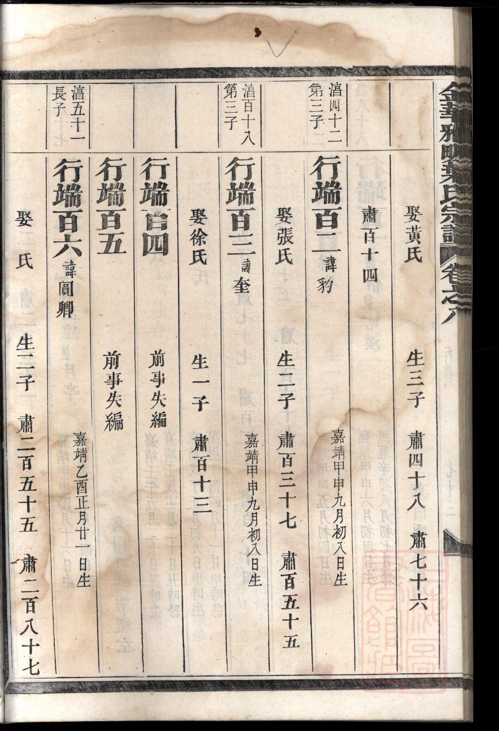范氏族谱字辈