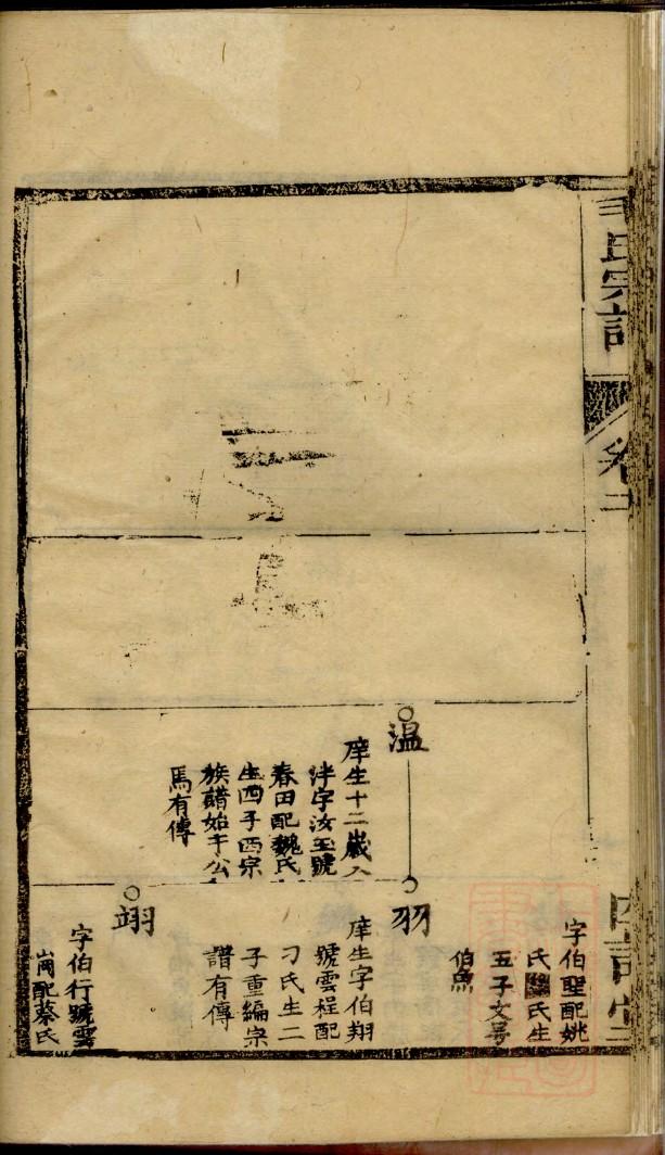 贵州杨氏宗祠在哪里
