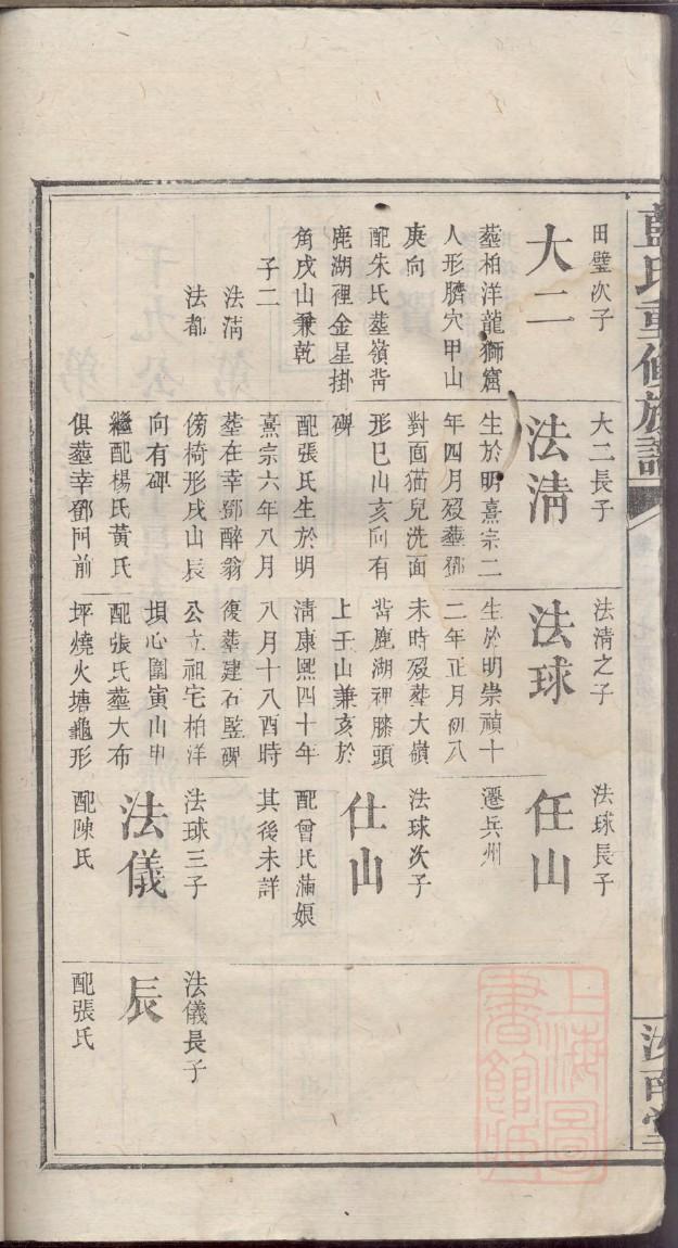 夏姓家谱108个字辈