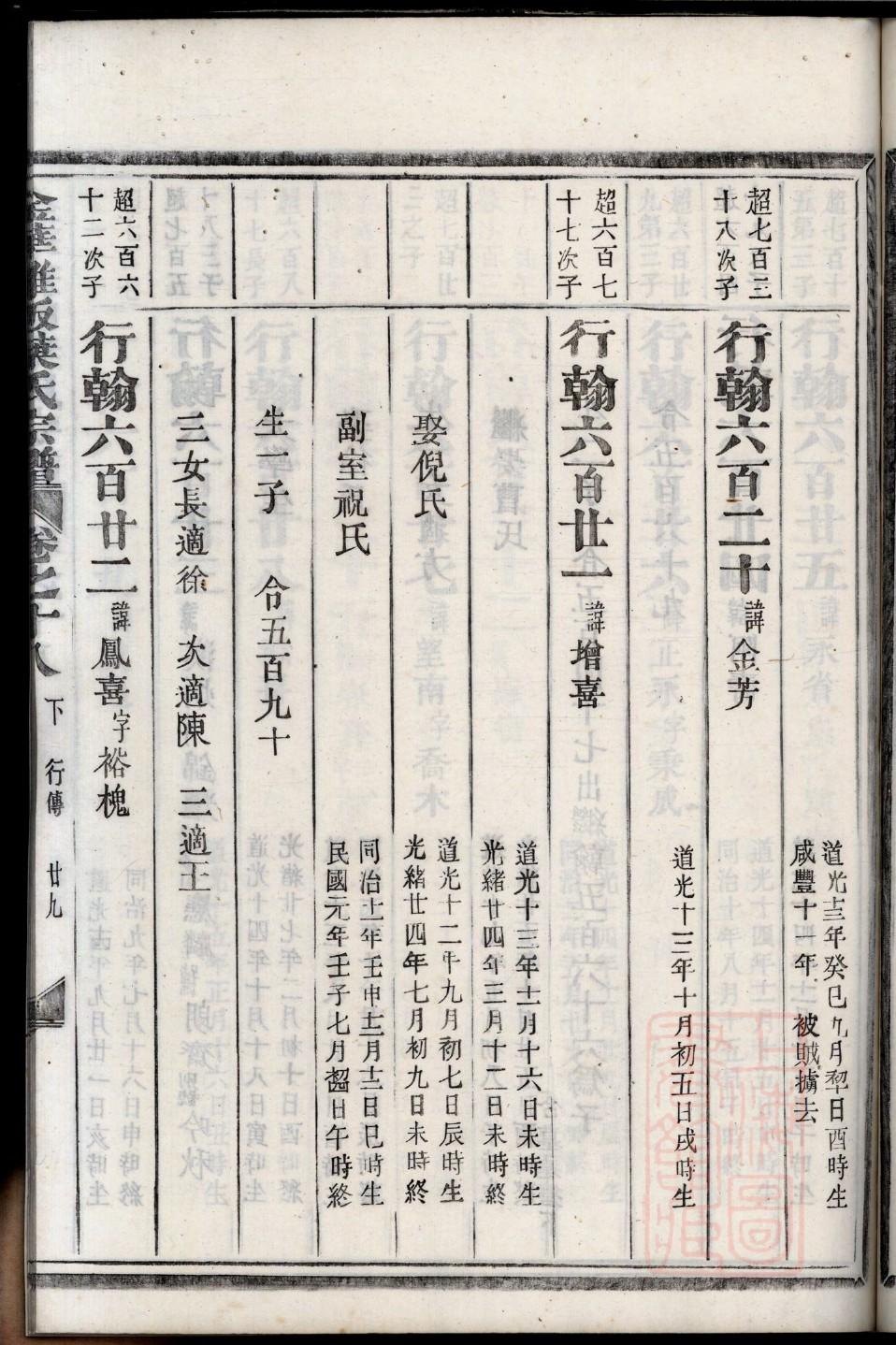 侯氏宗祠介绍