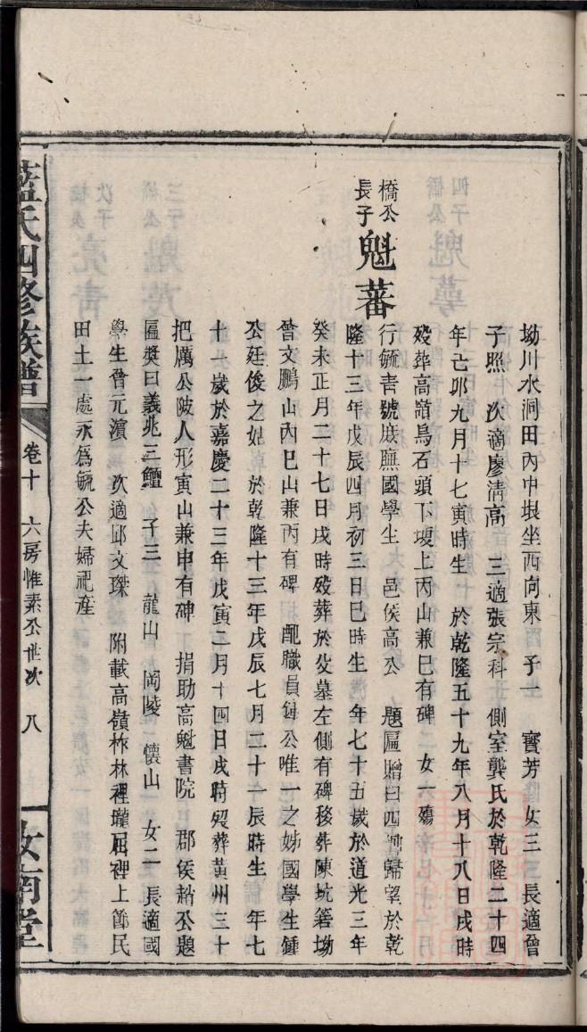史氏家谱字辈排列