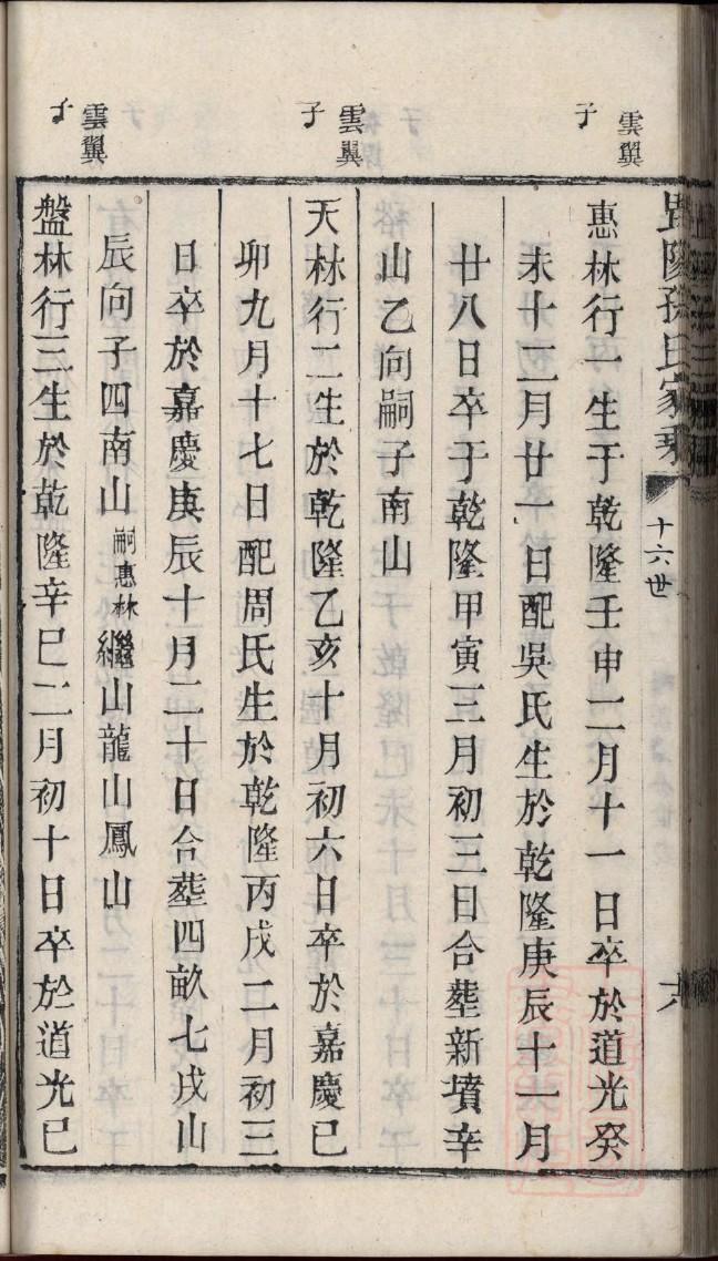 邵姓有做皇上的吗