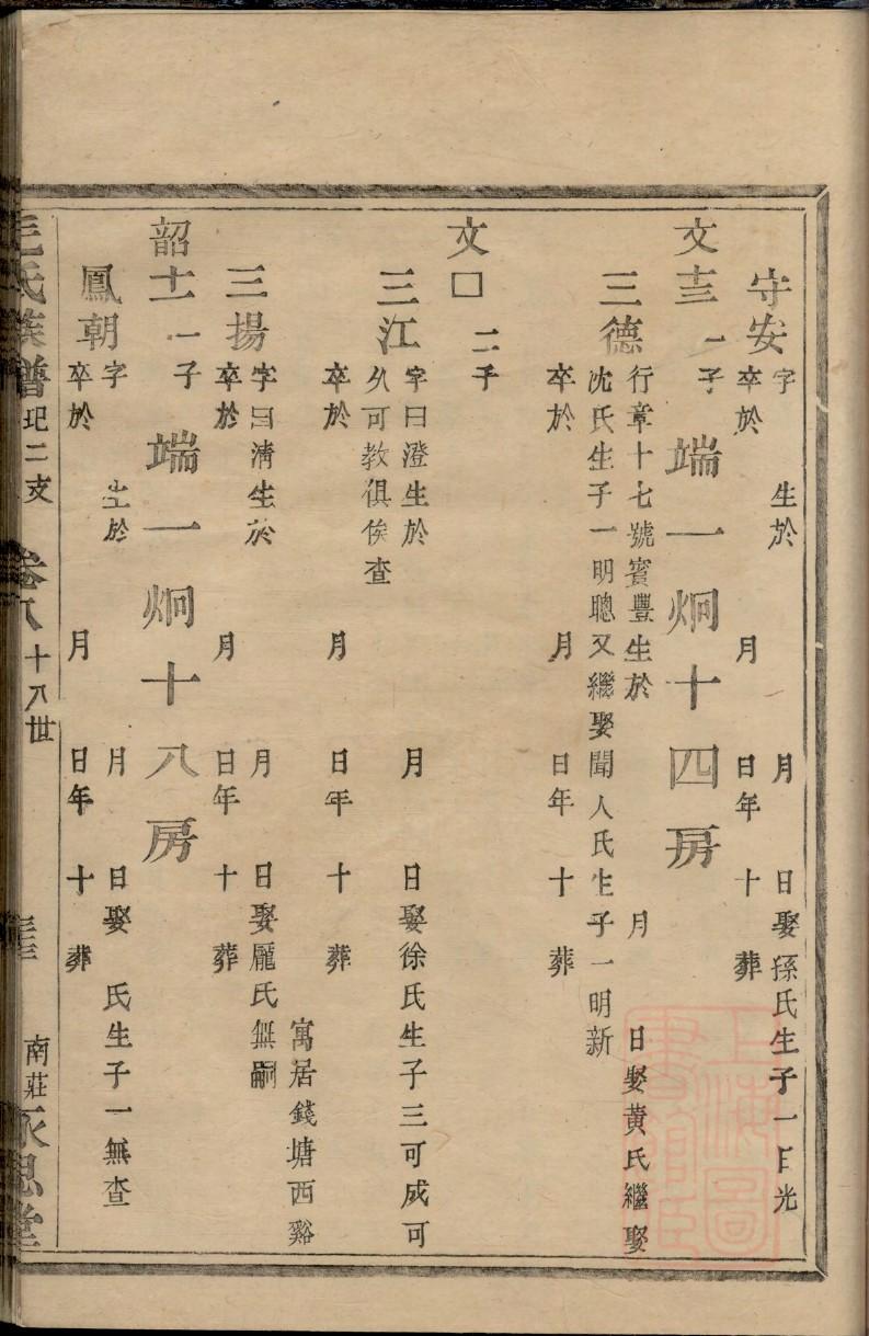 示姓的姓氏排名
