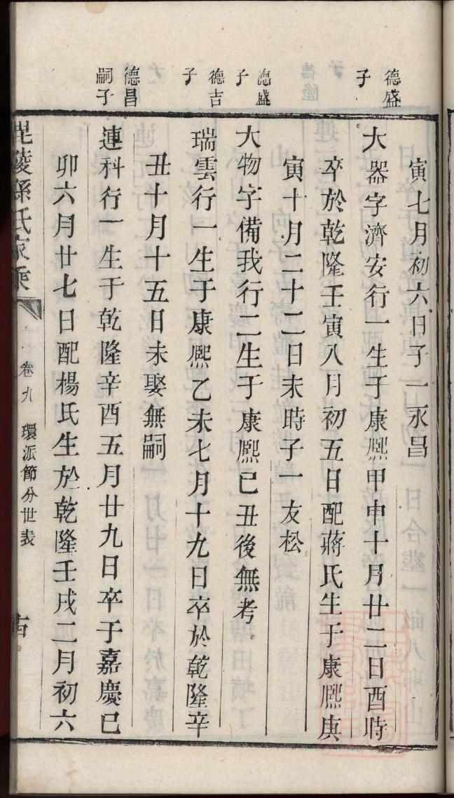 公田罗氏七修族谱网