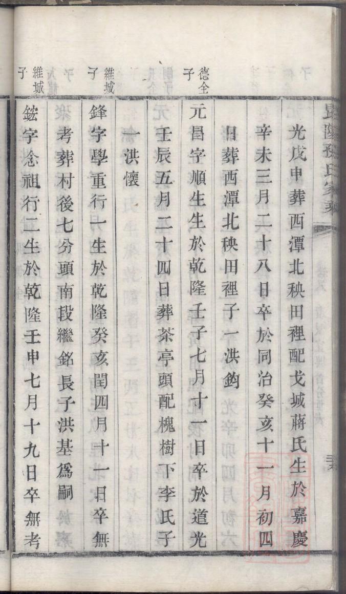怎么编写制作家谱