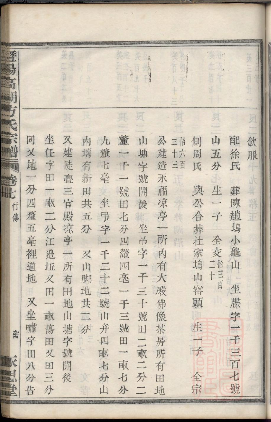 弘农杨氏族谱辈分
