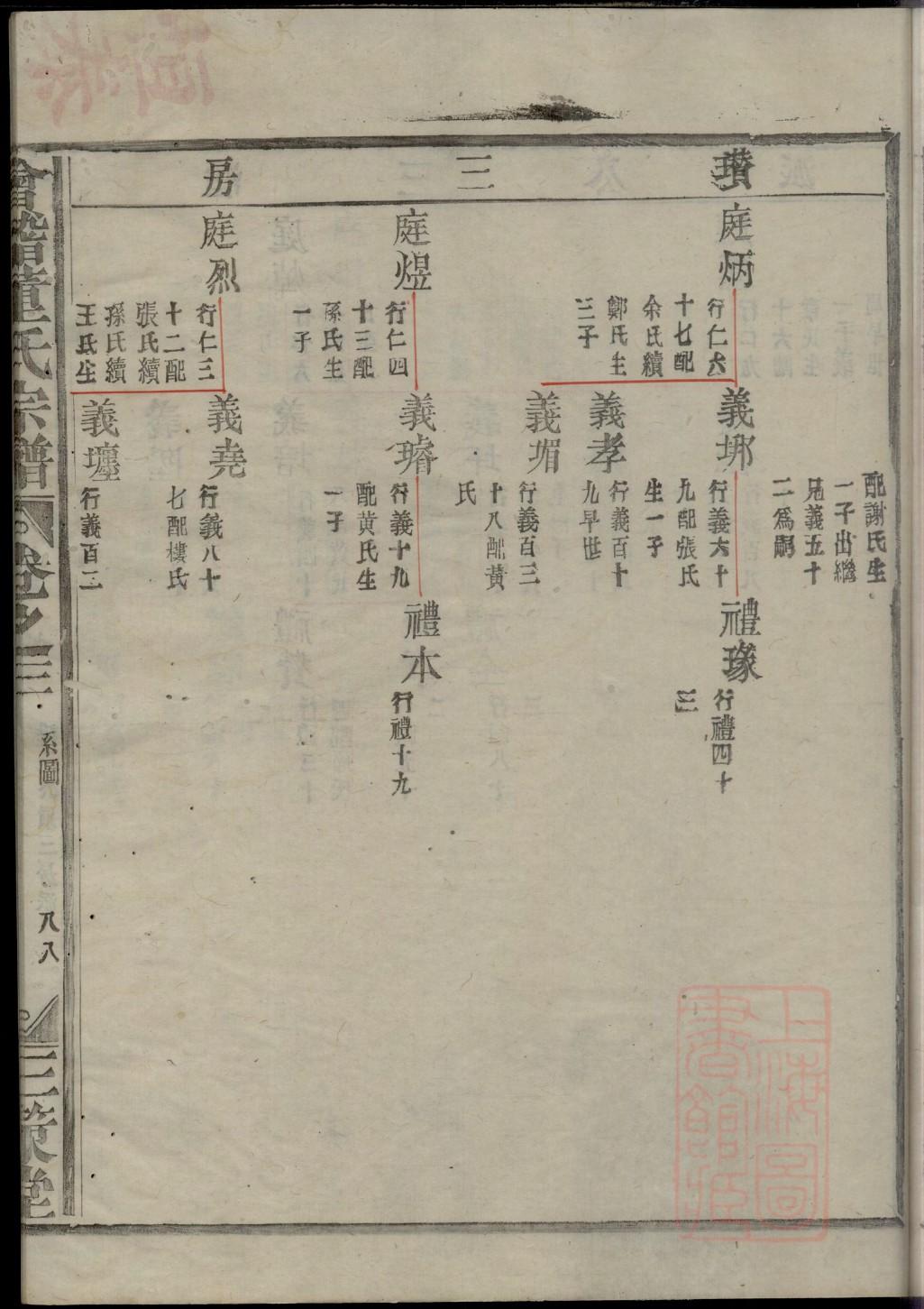 乔氏族谱书籍购买
