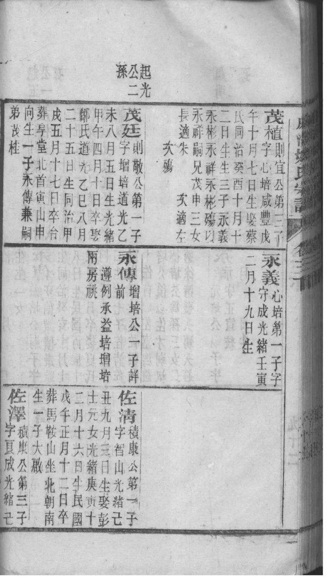 顾氏族谱辽宁分支