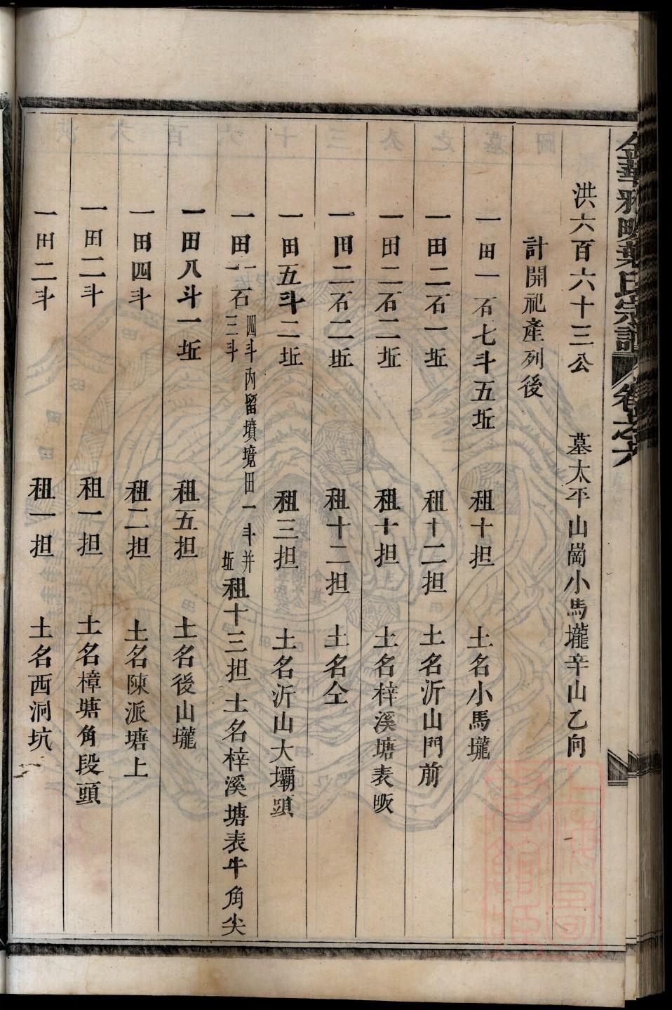 蒋氏家谱全部辈分查询