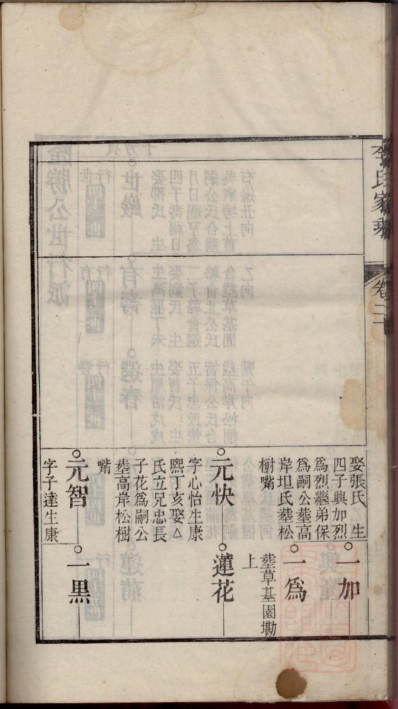 蹇氏族谱序范本范文