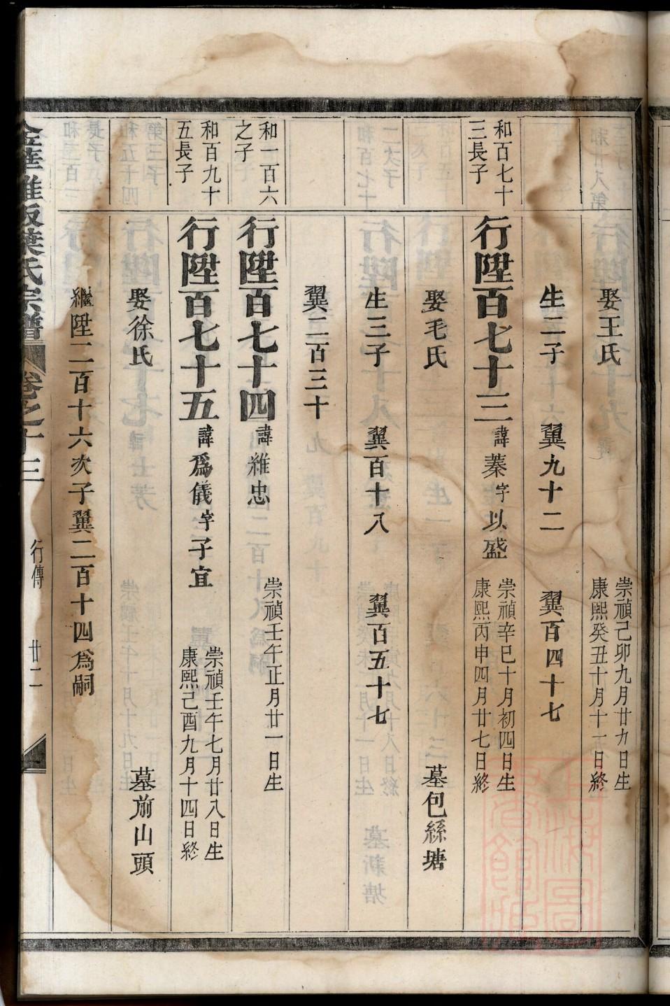 计氏族谱十六字家训