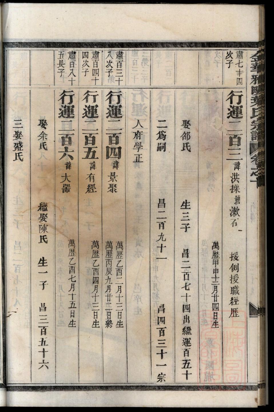 庞氏族谱视频