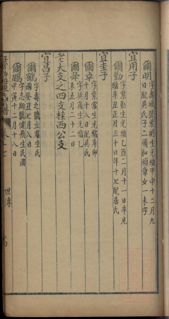 龙姓有做皇上的吗