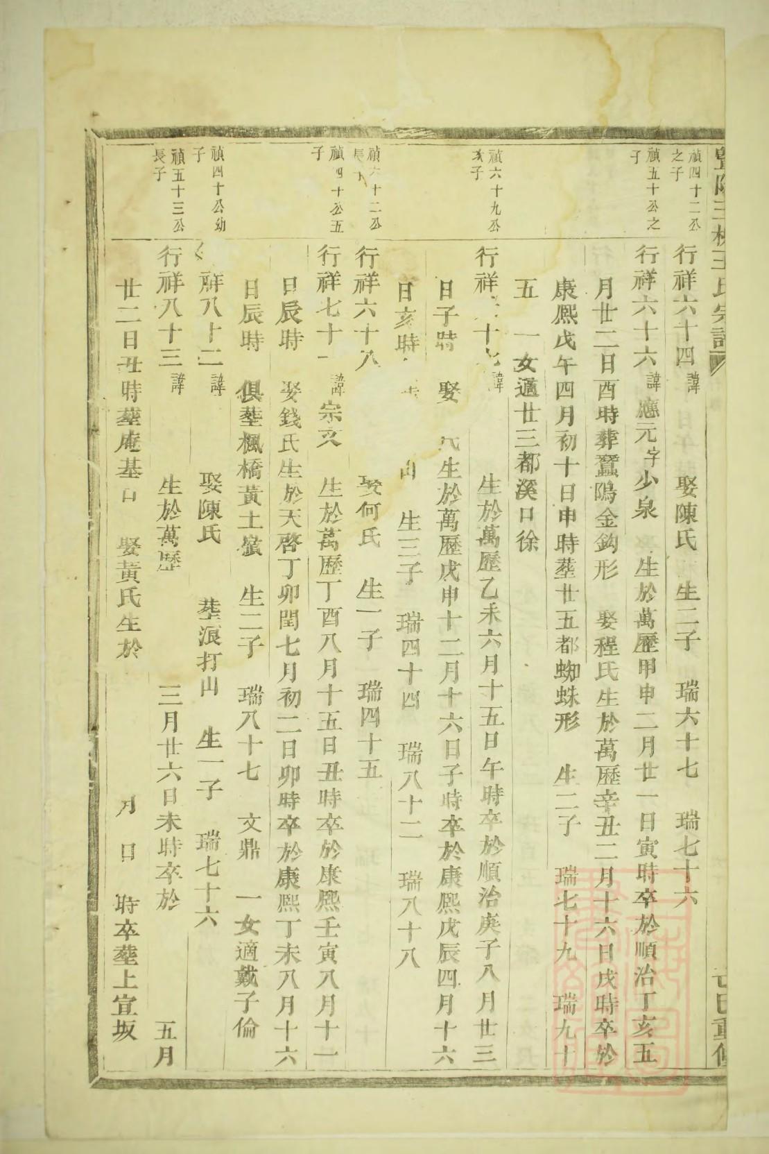 穆姓起源来历和祖先是谁
