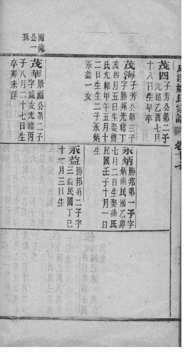 宫姓历史名人有哪些