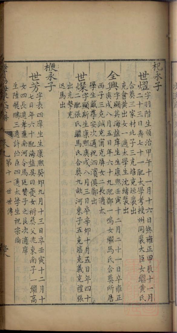 阙氏族谱族规是什么