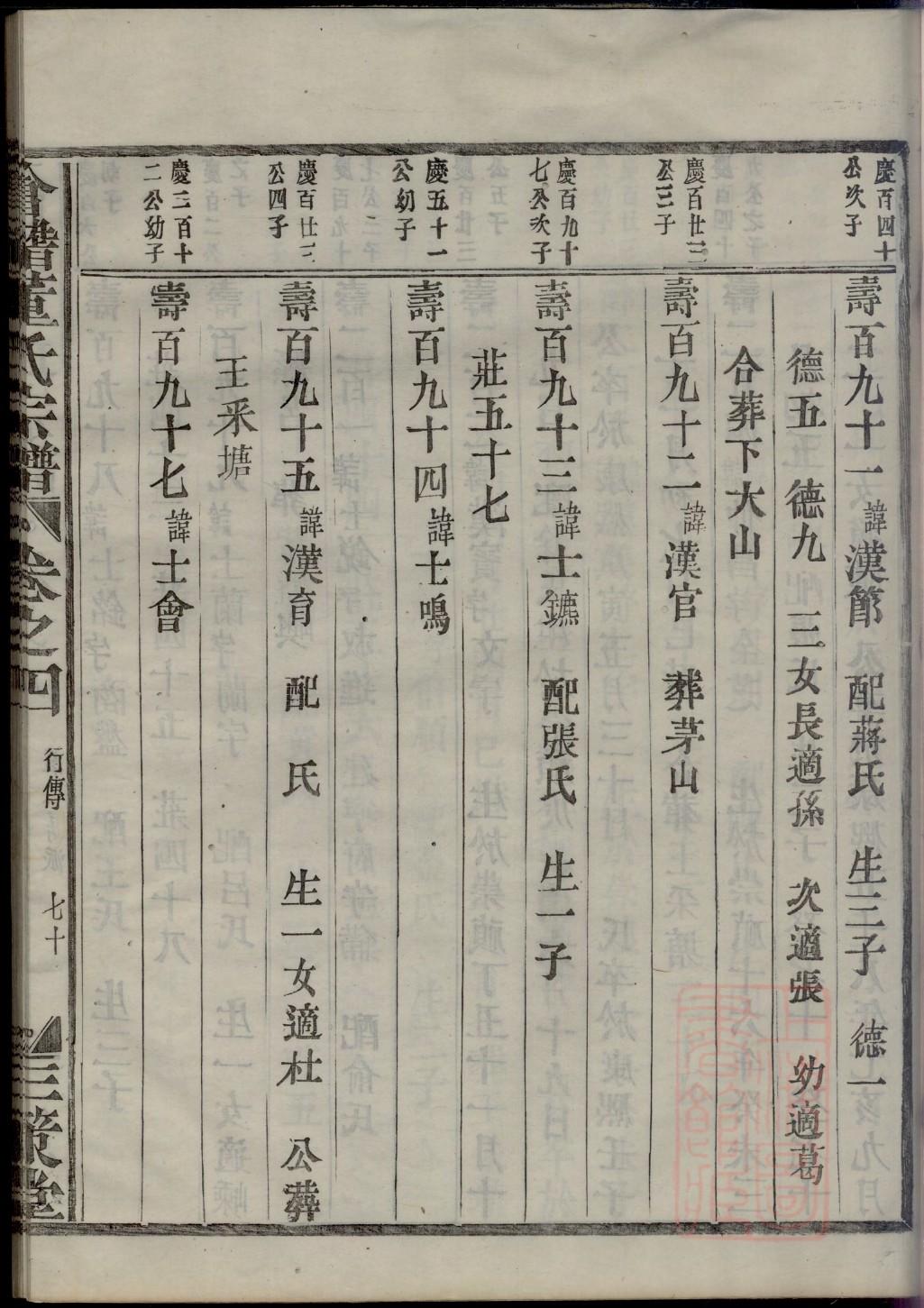 滕州丁氏族谱