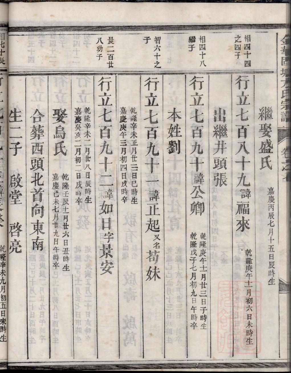 靳姓历史名人有哪些