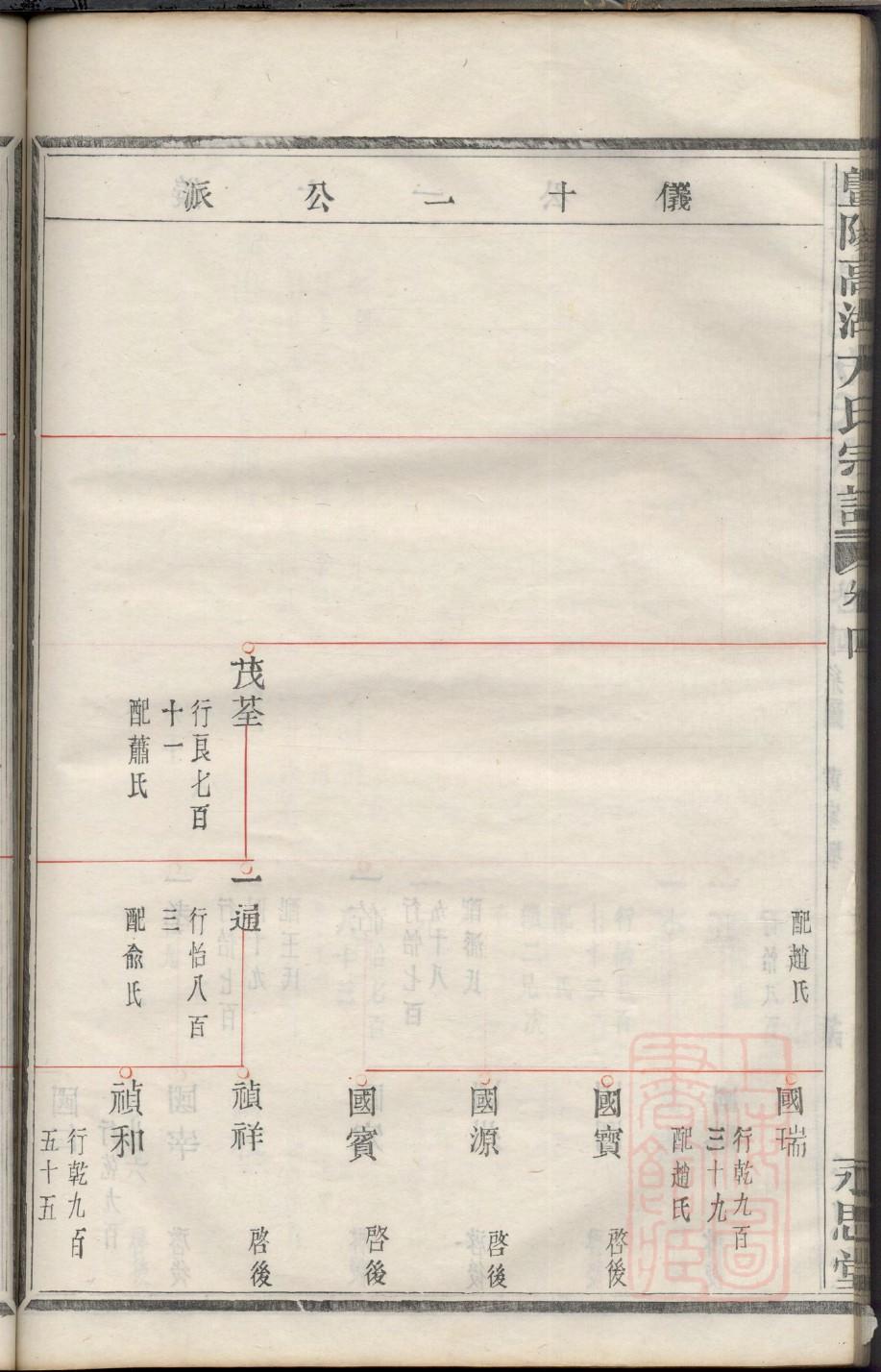 内蒙古龚氏宗祠在哪里