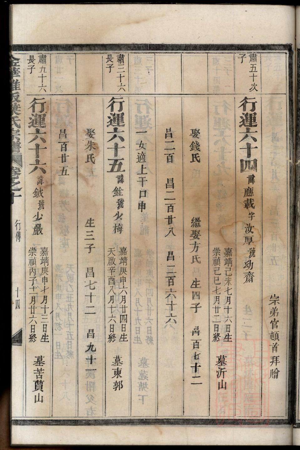 四川邱氏族谱思字辈