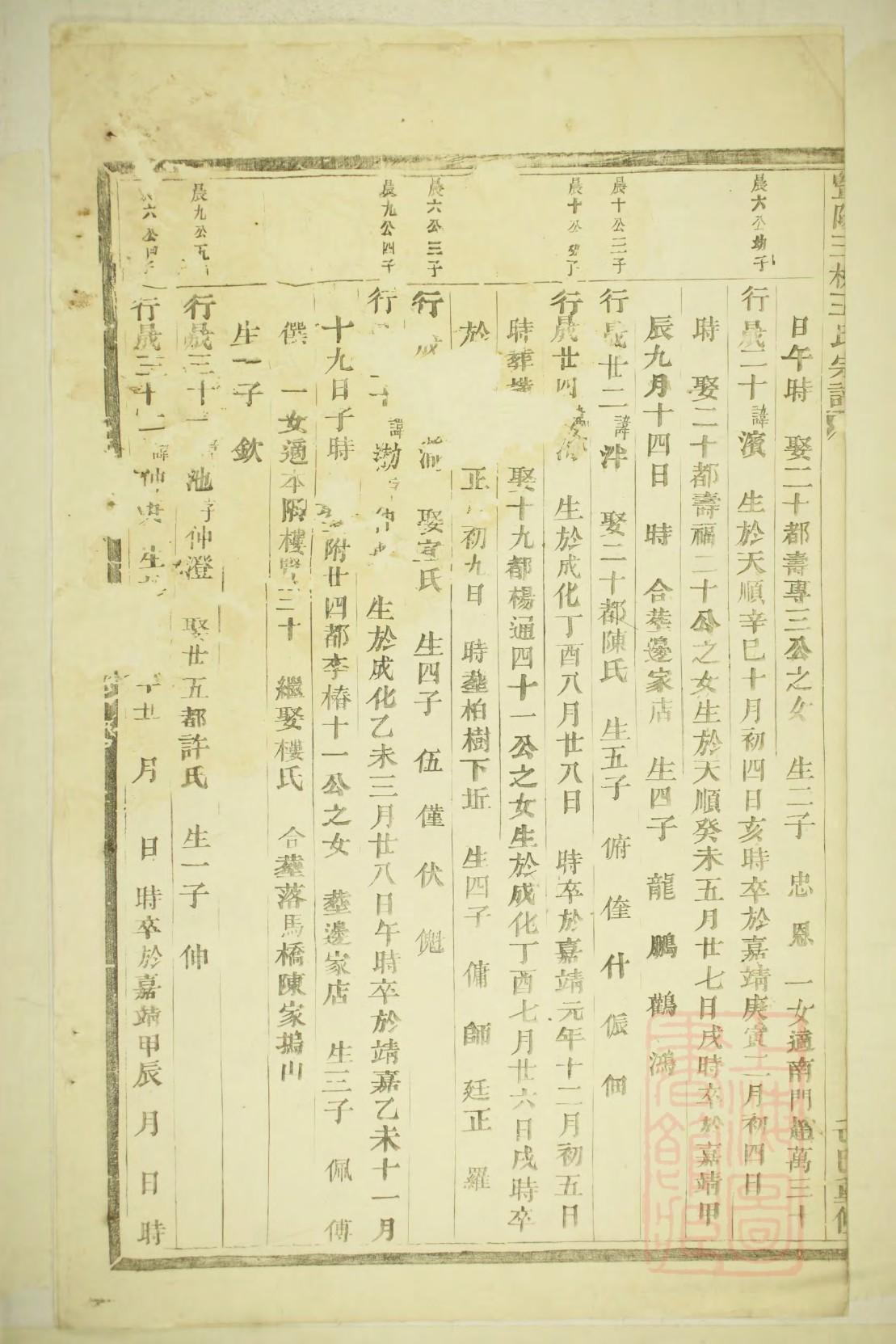 曾氏族谱广西分支