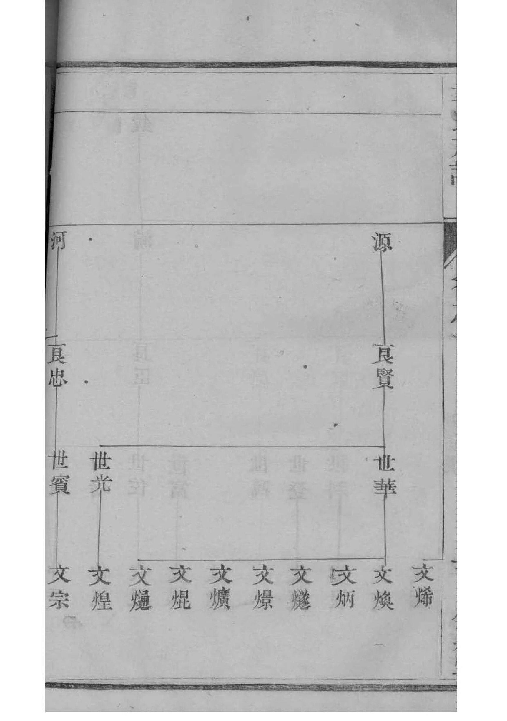 公良氏家谱查询