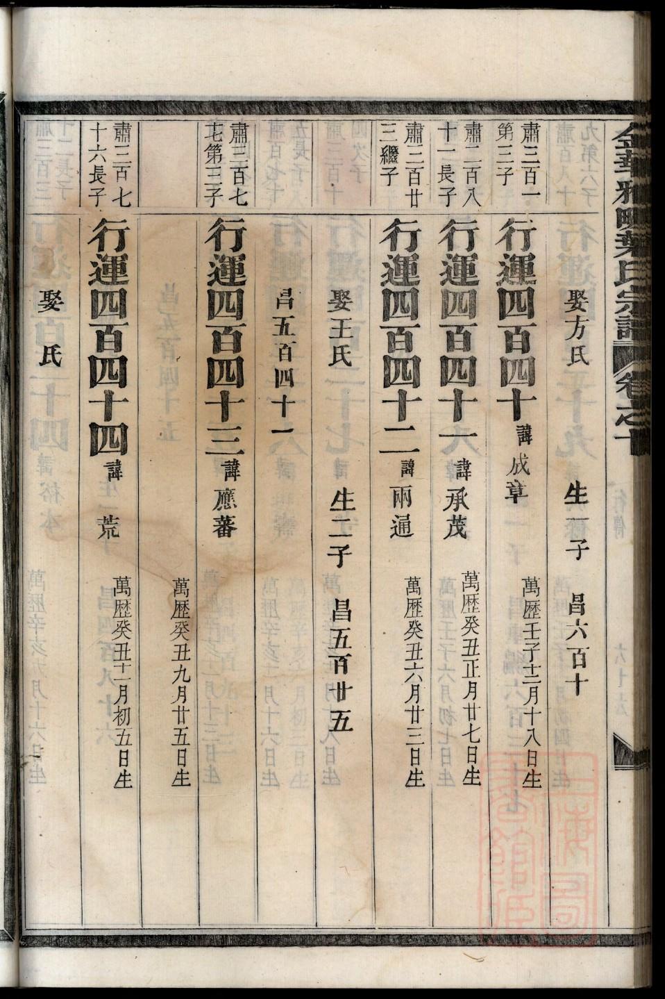 湖南章氏宗祠在哪里