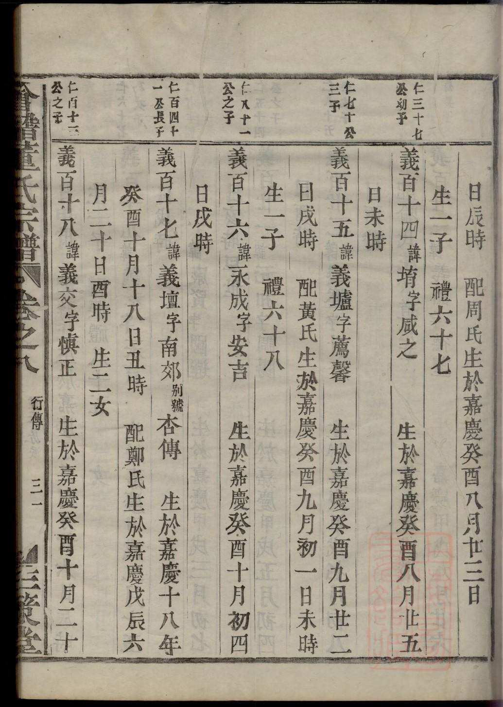 现在的贺氏家族族谱