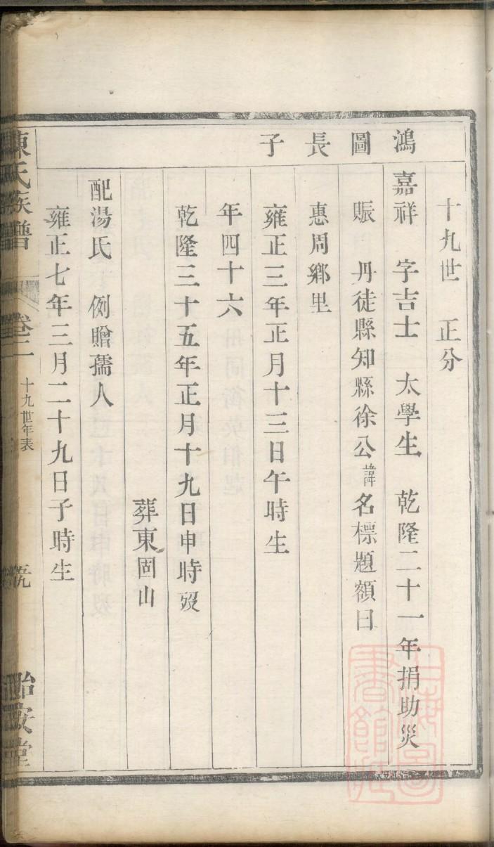 湖南常德市顾氏族谱